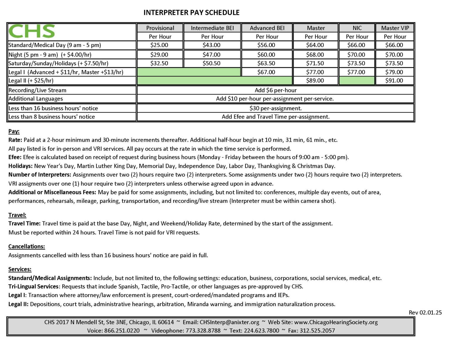 Interpreter Pay Schedule – Chicago Hearing Society